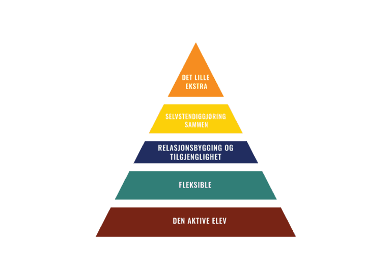 Heltbergtrekanten