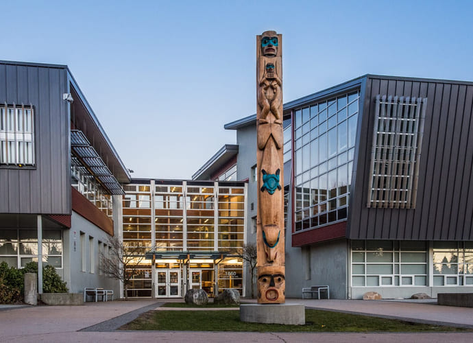 Sutherland secondary